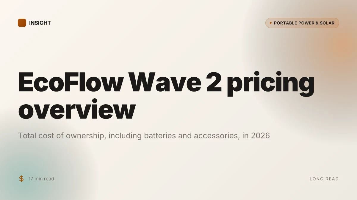 What is the EcoFlow Wave 2 price, and what you actually pay over time