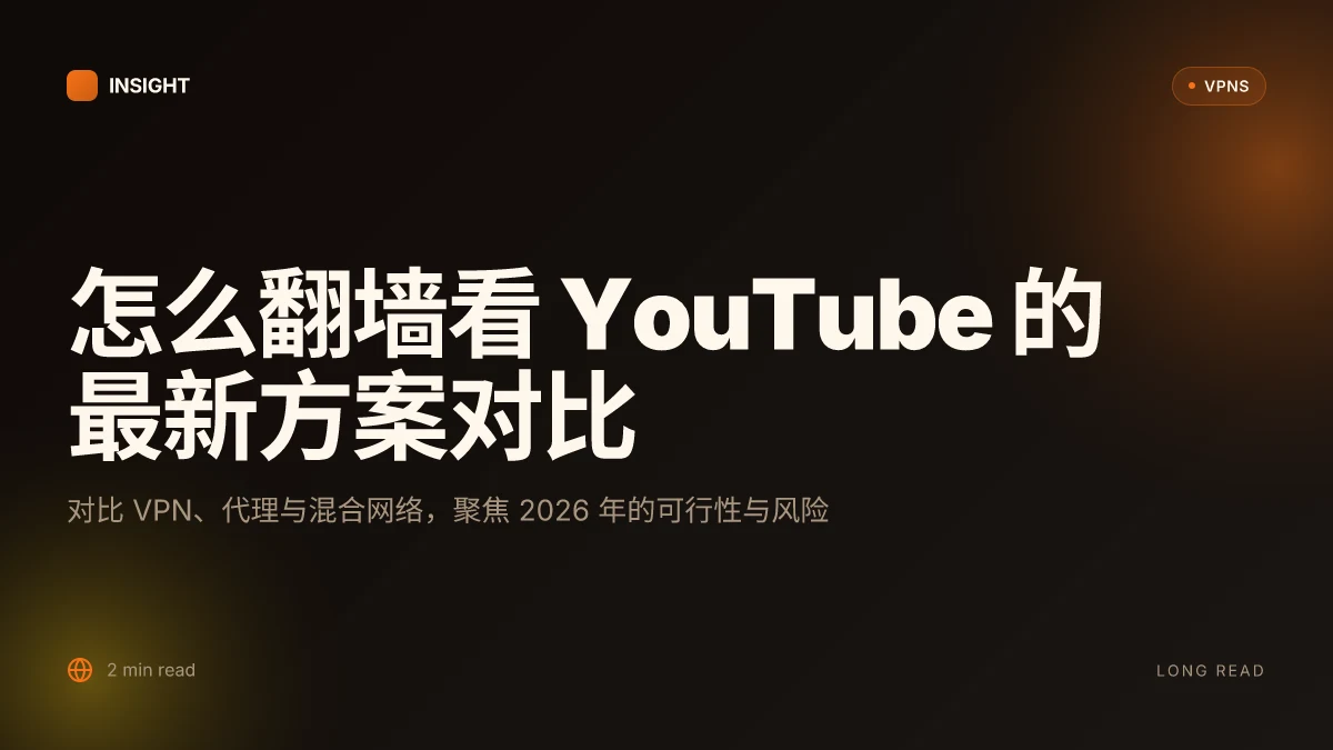 怎么翻墙看 YouTube:2026 年最新方案对比与实操清单